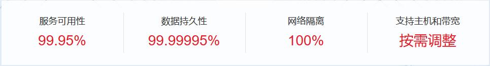 上华为云购买云服务器,新人注册领取套餐半折礼券,套餐5折起,年续费7折,优惠同时享受,快快扫码注册领豪礼吧! 上华为云购买云服务器,新人注册领取套餐半折礼券,套餐5折起,年续费7折,优惠同时享受,快快扫码注册领豪礼吧!