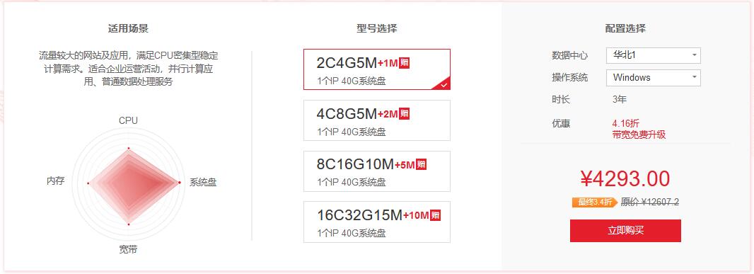 高性能云服务器特惠，免费带宽升级，享千元好礼！推荐使用场景：云硬盘加购 带宽/主机升级变更 套餐续费 云服务器新购 