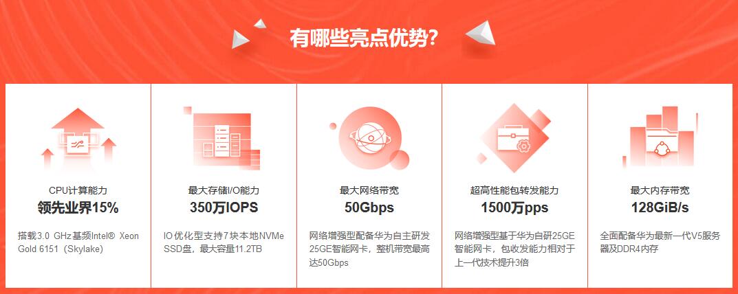 全新一代华为云服务器盛大开售，性能提升200%，领先业界15%，新品限时抢鲜5.6折，锐科服务再享折上折！