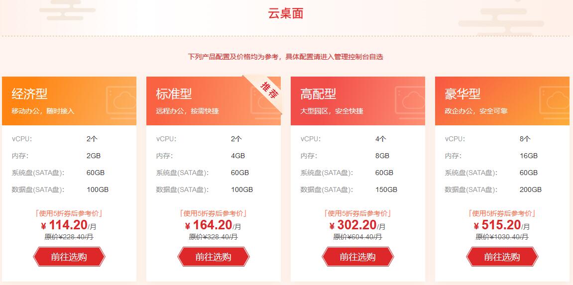 华为云开年采购季